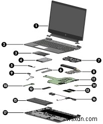 デスクトップPCでノートPCのマザーボードを使う方法:知っておくべき全ポイント