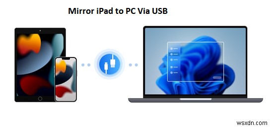 iPadをPCにミラーリングする完全ガイド|初心者でも簡単にできる5つの方法