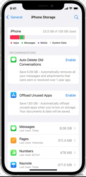 iPhoneからiPadへのデータ転送ができない?「サポートされていません」エラーの原因と6つの解決策