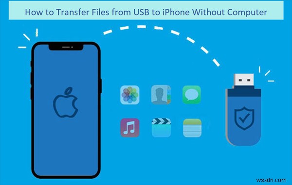 PC不要でUSBメモリの写真をiPhoneに転送する方法｜初心者向け簡単ガイド