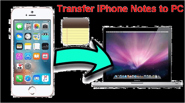 iPhoneのメモをPCに転送する方法|初心者向けステップバイステップガイド