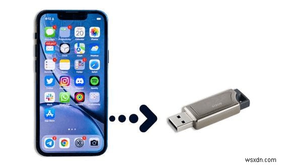 【パソコン不要】iPhoneの写真をメモリースティックに直接転送する方法