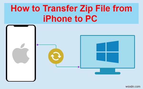 【保存版】iPhoneからWindows PCへZIPファイルを転送する3つの方法|初心者向けステップバイステップガイド