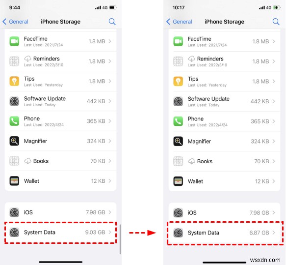 iPhoneの「システムデータ」を減らす方法|ストレージを解放する完全ガイド