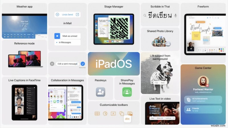 iPadOS 18ベータ版のダウンロード方法を徹底解説|データ消失なしでアップデートする完全ガイド