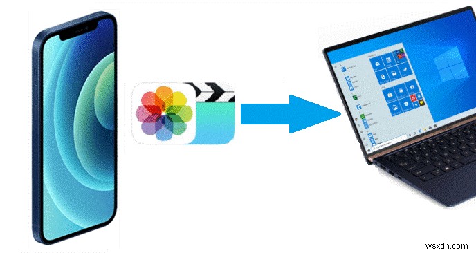 iPhoneの写真をPC・Macに転送する7つの簡単な方法
