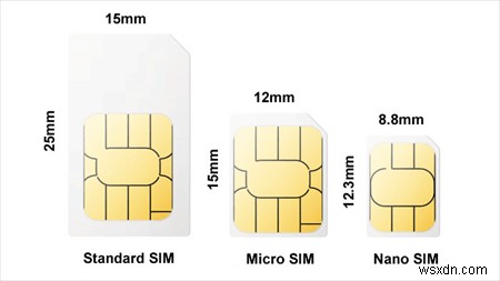iPhoneのSIMカード交換方法を徹底解説|事前準備から手順・よくある質問まで完全ガイド
