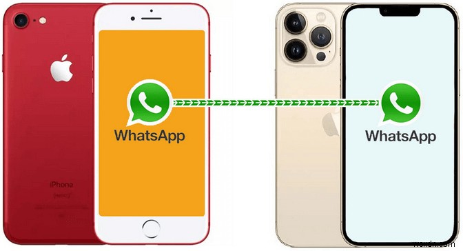 WhatsAppのチャット履歴をiPhoneからiPhoneへ簡単に移行する方法 – 完全ステップガイド
