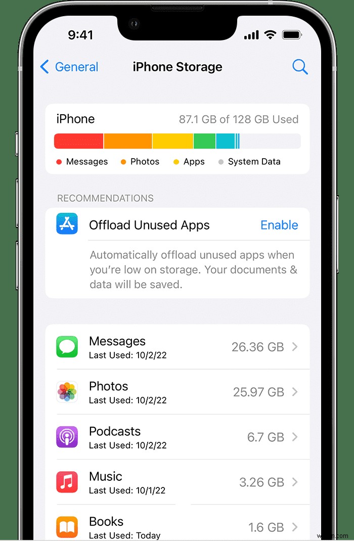 iPhoneのストレージを解放する方法|今すぐできる簡単ヒントとコツ