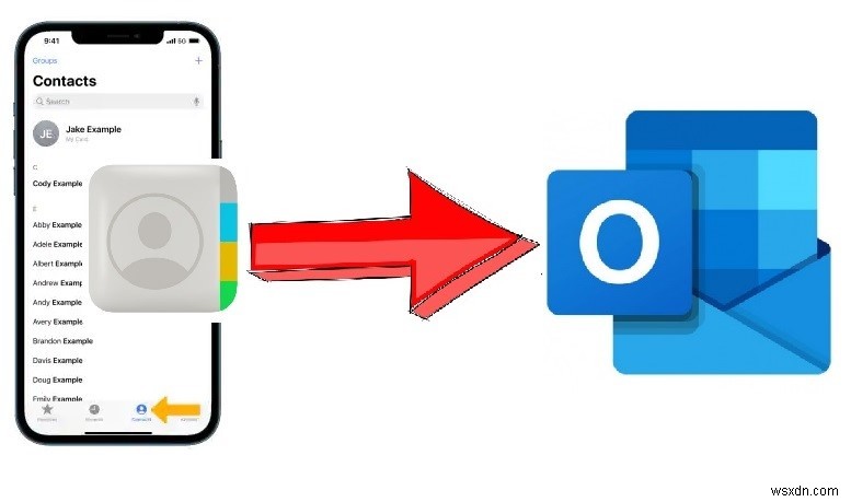 iPhoneの連絡先をOutlookに簡単にインポートする方法|ステップバイステップ完全ガイド