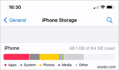 iPhoneのストレージ不足を今すぐ解消！空き容量を増やす簡単ステップガイド