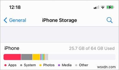 iPhoneのストレージ不足を今すぐ解消！空き容量を増やす簡単ステップガイド