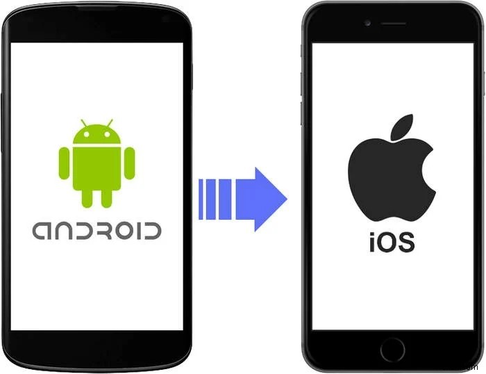 USBケーブルでAndroidからiPhoneへデータを移行する完全ガイド【2026年版】