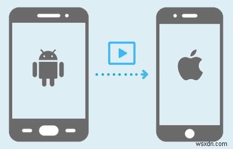 AndroidからiPhoneへのワイヤレスデータ転送完全ガイド|ケーブル不要で簡単に移行する6つの方法