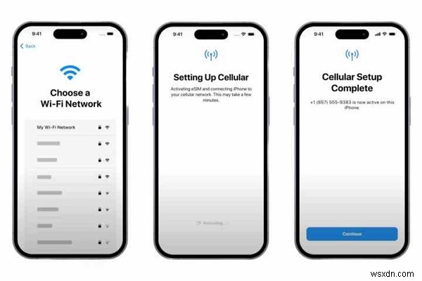 AndroidからiPhoneへのSIMカード移行を徹底解説|物理SIM・eSIM両対応の完全ガイド