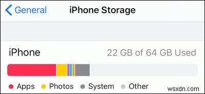 「iOSに移行」で連絡先が転送されないときの対処法｜確実に解決できる4つの方法
