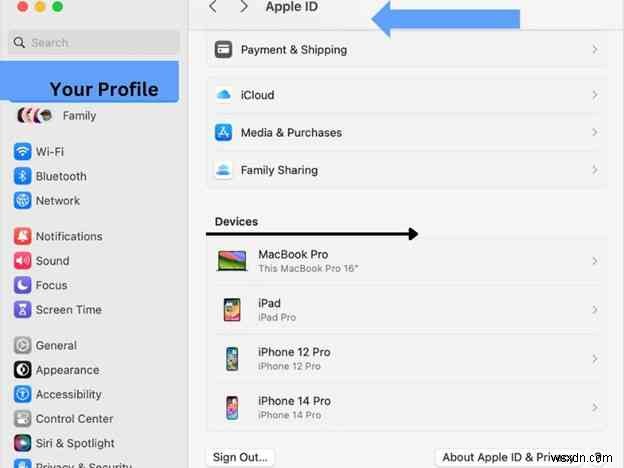 2026年版 iPadでApple IDを簡単に変更・更新する方法｜ステップバイステップ完全ガイド
