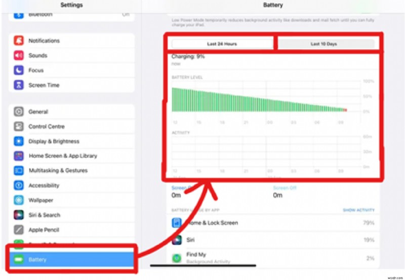 iPadOS 17のバグを素早く解決!初心者にもわかる包括的トラブルシューティングガイド