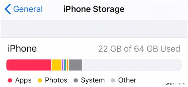 iPhoneでバックアップを復元できない時の対処法|原因と解決策をステップごとに徹底解説