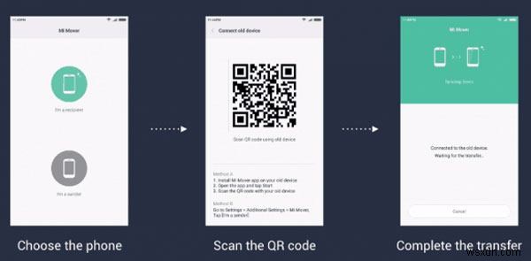 シームレスなデータ移行を実現！SamsungからRedmiへファイルを転送する7つの実証済み方法