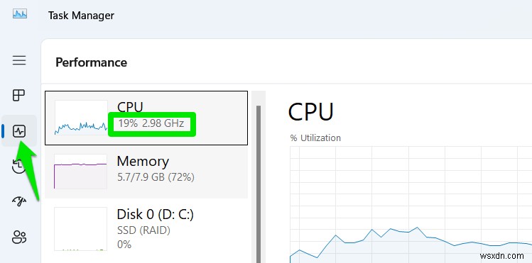 PCパーツの本当の性能を暴く：カタログスペックと実性能に差が出る理由と確認方法