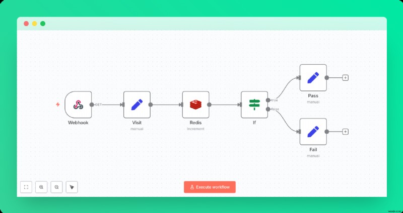 Upstash Redisでn8nワークフローを守る：レート制限の実装ガイド