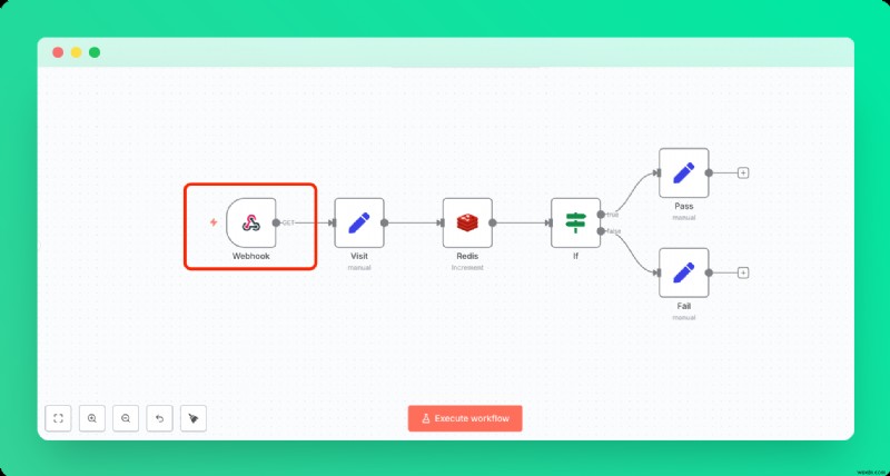 Upstash Redisでn8nワークフローを守る：レート制限の実装ガイド
