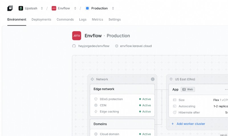 Envflowの構築:LaravelとUpstash Redisで環境変数を安全に共有する方法