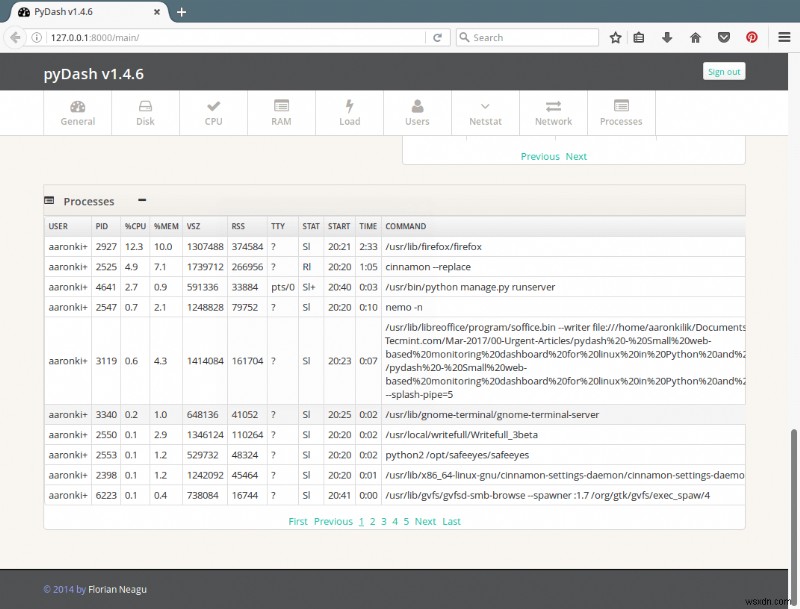 pyDashとは？Webベースで使える軽量Linuxパフォーマンス監視ツールの導入方法