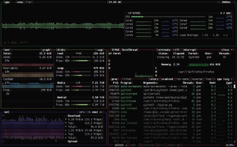 BpyTOPとは？LinuxとmacOSで使えるPython製の高機能システムモニター