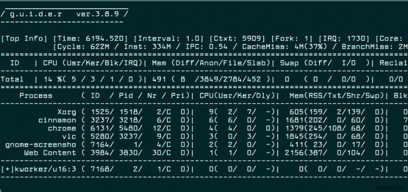 Guider – Linux システム全体を徹底分析する究極のパフォーマンスアナライザー