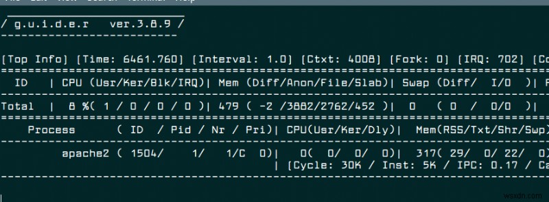 Guider – Linux システム全体を徹底分析する究極のパフォーマンスアナライザー