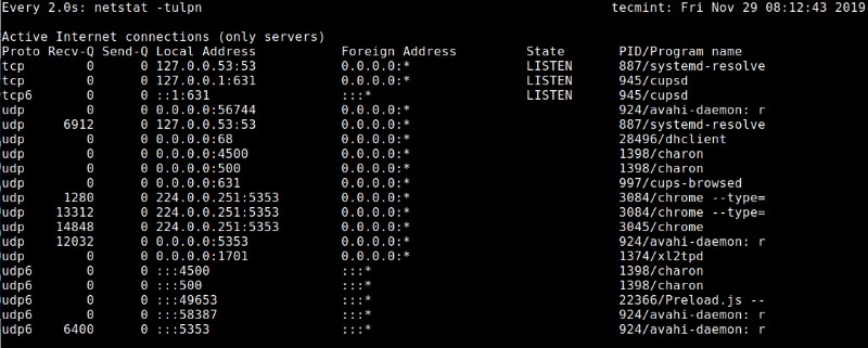 LinuxでTCP・UDPポートをリアルタイムに監視する方法