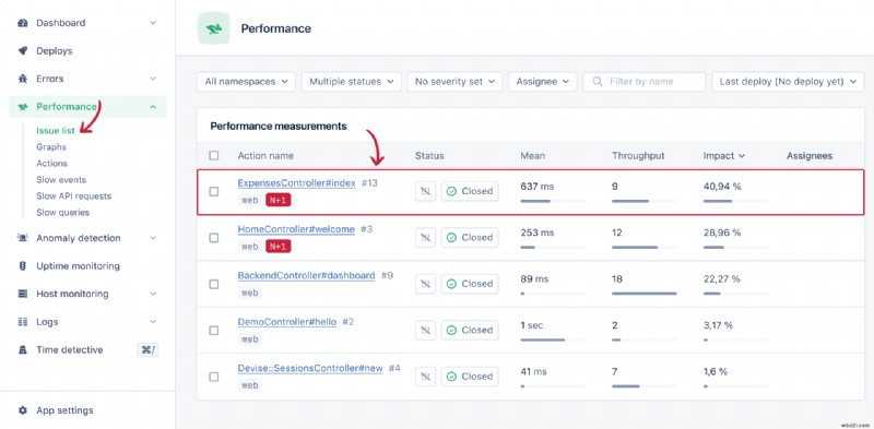 【後編】AppSignalでRuby on Railsアプリのパフォーマンス・ログ・アップタイムを効率的に監視する