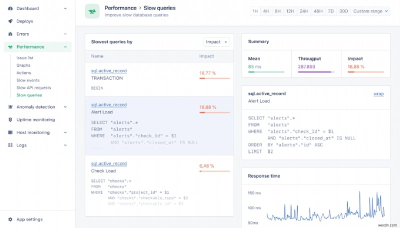 ユーザー数の大幅な増加に備える Ruby on Rails のスケーリング戦略