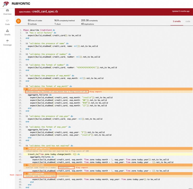 RubyCriticでRubyコードの品質を向上させる:視覚的な分析と継続的な改善