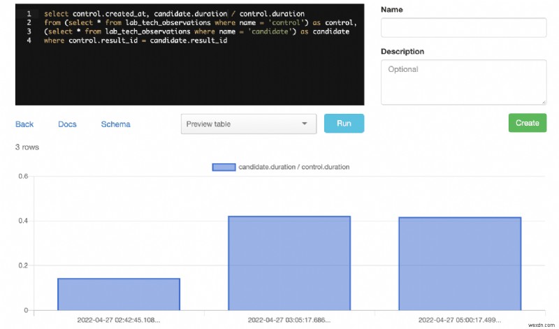 Scientist gemで本番のRuby on Railsコードを安全にリファクタリングする実践ガイド