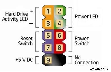 HIS G31デスクトップマザーボード修理記：電源が入らない原因はSMDコンデンサの剥離だった