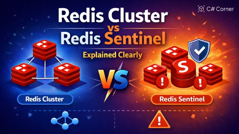 Redis Cluster と Redis Sentinel の違いを徹底解説:最適なアーキテクチャを選ぶための専門家ガイド