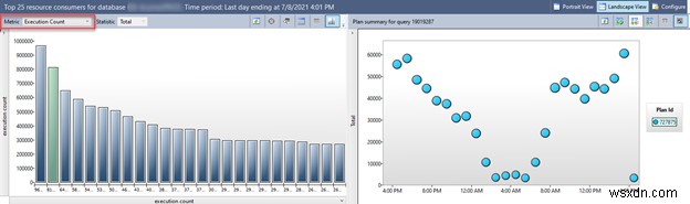 Azure Cache for Redis で Azure SQL のパフォーマンスを大幅に向上させる方法