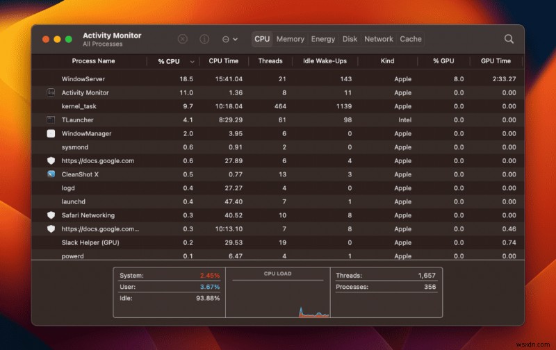 Mac版タスクマネージャー「アクティビティモニター」完全ガイド｜開き方と使い方を徹底解説