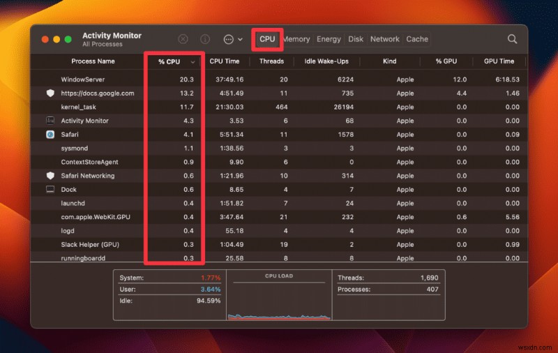 Mac版タスクマネージャー「アクティビティモニター」完全ガイド｜開き方と使い方を徹底解説