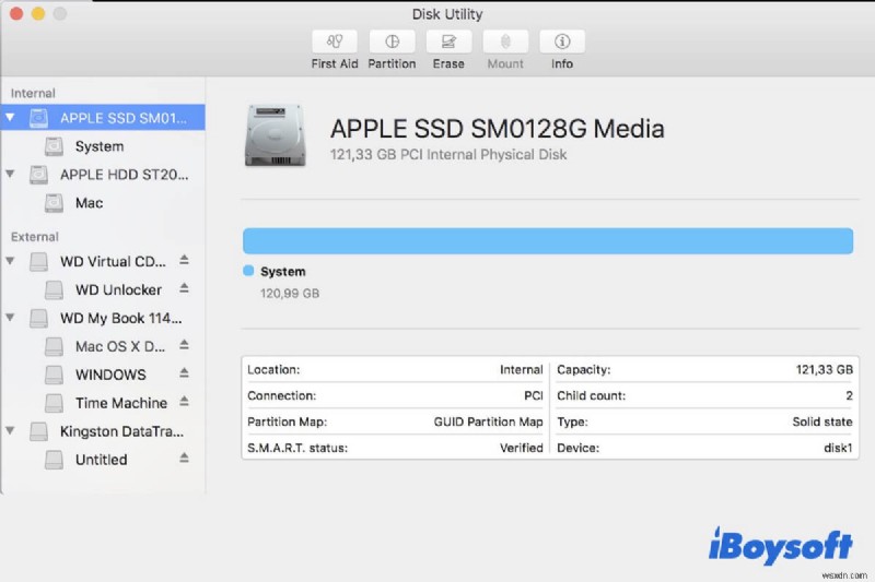 【完全ガイド】起動しないiMacからFusion Driveのデータを復旧する方法