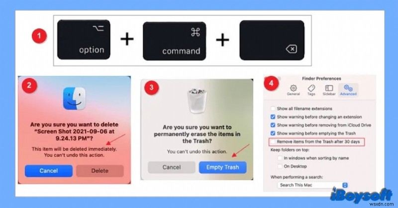 削除したファイルがMacのゴミ箱に残らない理由と復元・対処法を徹底解説