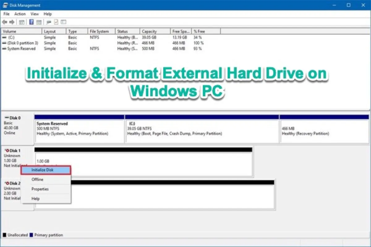 USBドライブの「ファイルがボリュームのフォーマットに対して大きすぎます」エラーを解決する方法【Mac/Windows対応】