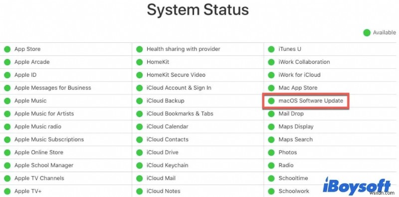 macOS Venturaのよくある問題トップ10｜原因と初心者でもできる簡単な解決策