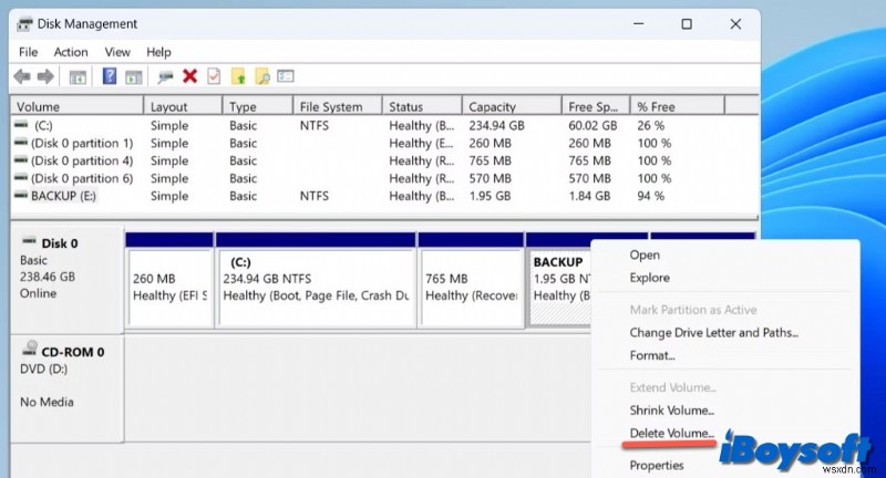 【Windows】ディスク管理で「ボリューム拡張」がグレー表示になって選択できないときの原因と対処法