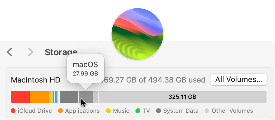 macOS Sequoiaへアップグレードする前にMacを準備する完全ガイド【ステップバイステップ】