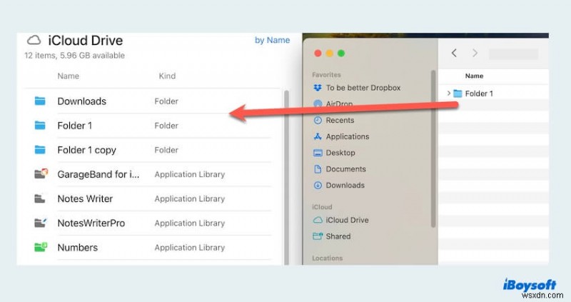 Mac・Windows・iPhoneでDropboxのファイルをiCloudに移行する方法|完全ステップバイステップガイド