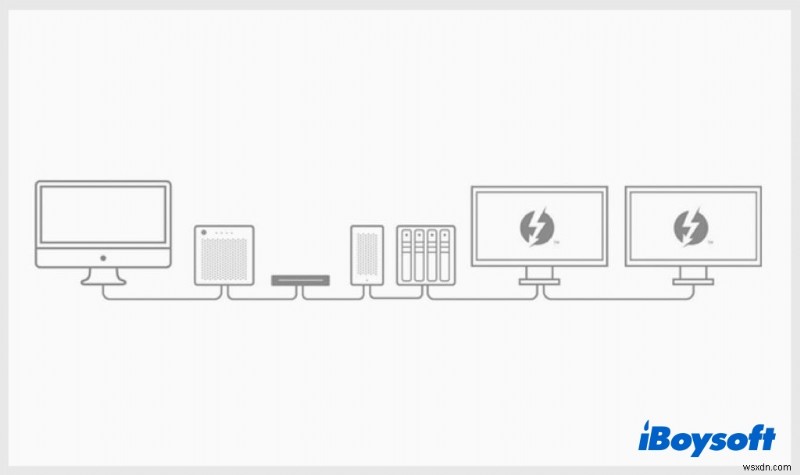 MacでThunderboltが動作しない・認識しないときの対処法|エラーを解消して接続を復元する8つの方法